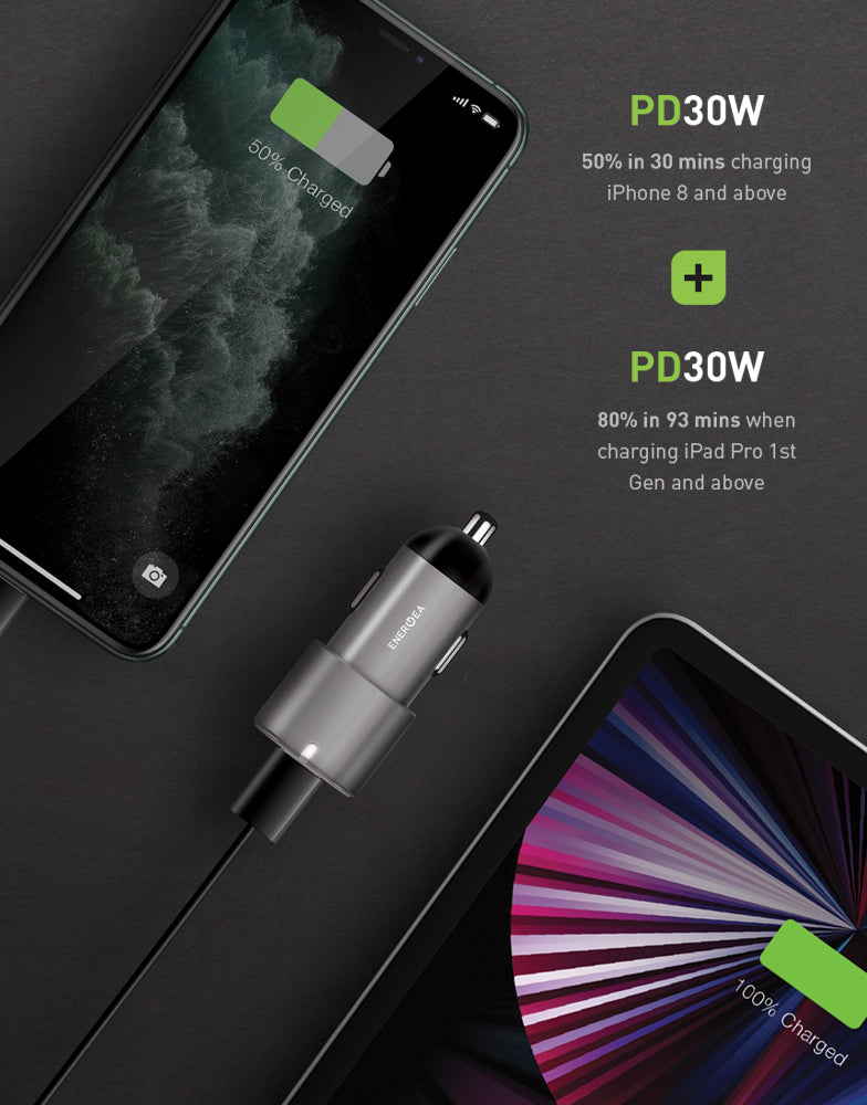 AluDrive D60