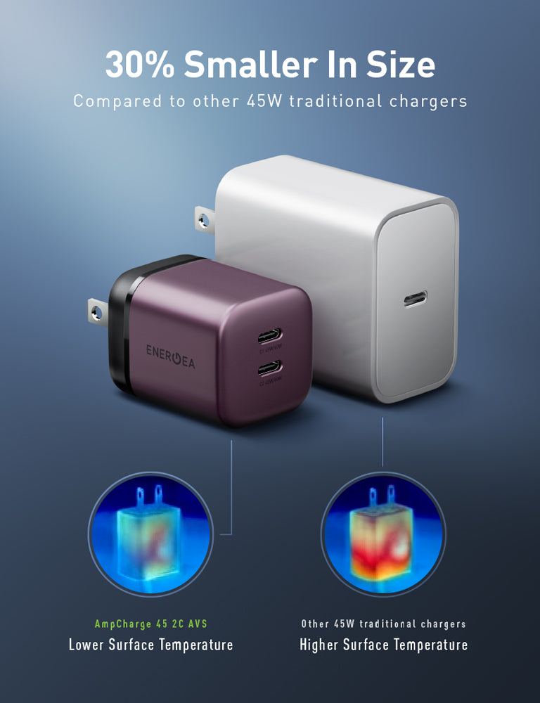AmpCharge 45 2C AVS - UK