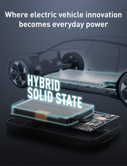 (CCC certified) Integra 20s