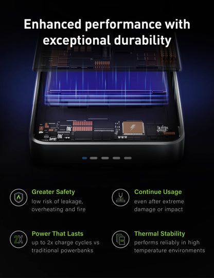 (CCC Certified) MagPac Pro 35s