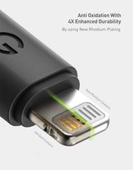 NyloFlex Lightning to USB-C Cable 30CM